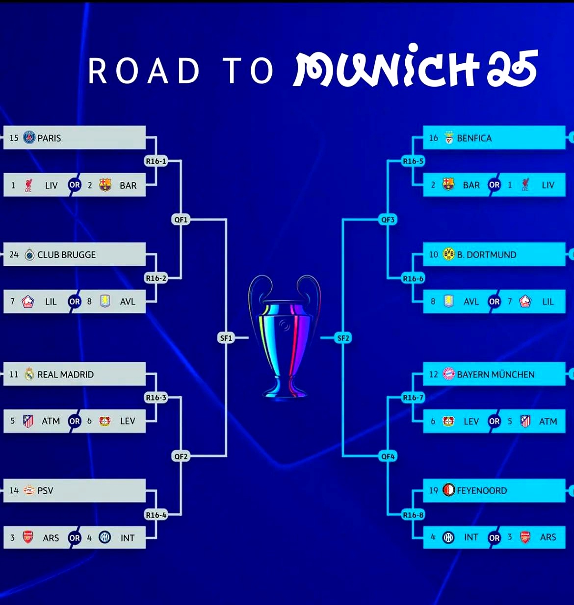 包含冲刺阶段西汉姆调整名单以备欧冠；造点机会环节打磨；赛场秩序良好；赛程密集仍需轮换的词条